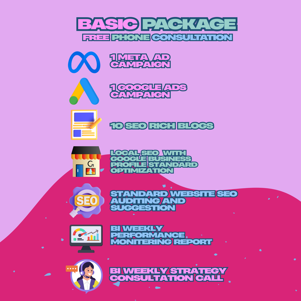 Basic Digital Marketing Package – Foundation Growth