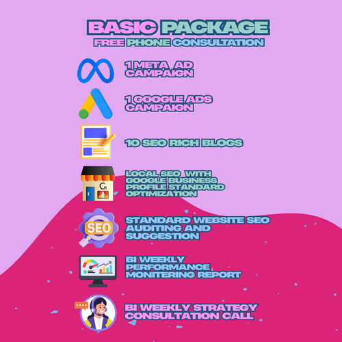 Basic Digital Marketing Package – Foundation Growth